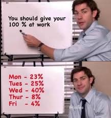 100% - meme