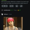 commented item thumbnail