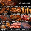 the best food to throw on the BBQ