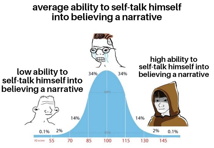 Ehhh...good enough, we're all self-justification masters though - meme