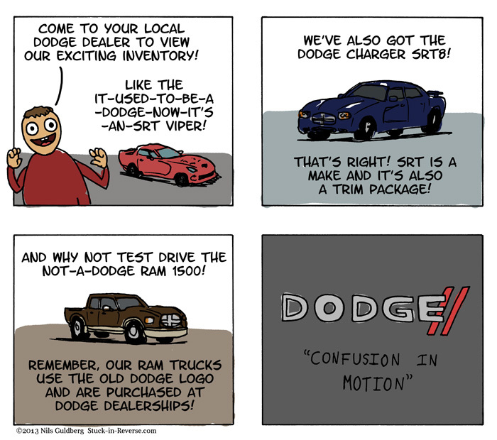 Modern Dodge/Ram/SRT in a nutshell .-. Still are some nice cars, though :3 - meme