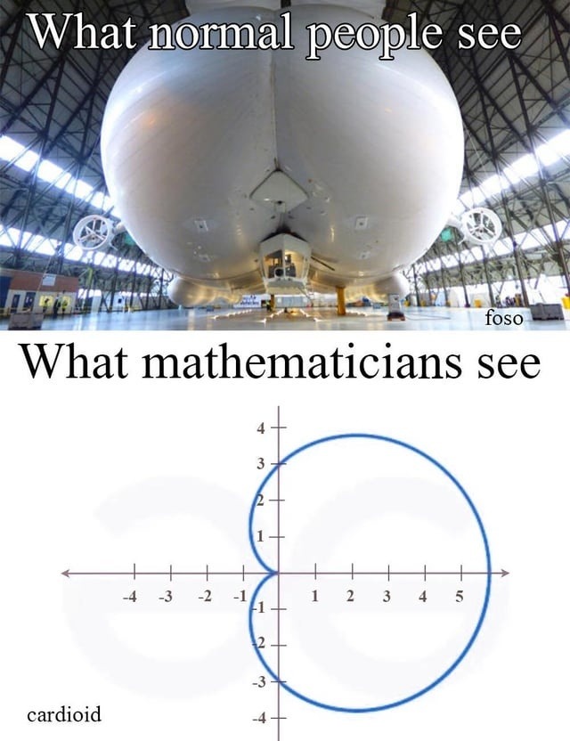 Normal view vs math major hallucination - meme