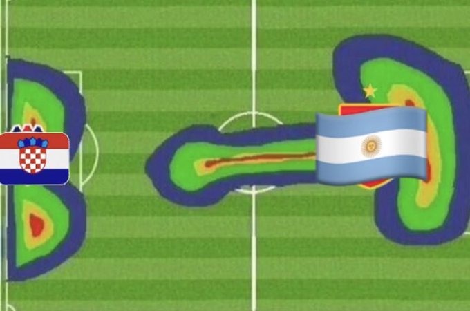 Meme Argentina - Croacia mundial qatar