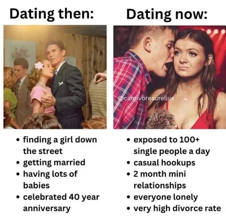 Dating now - meme