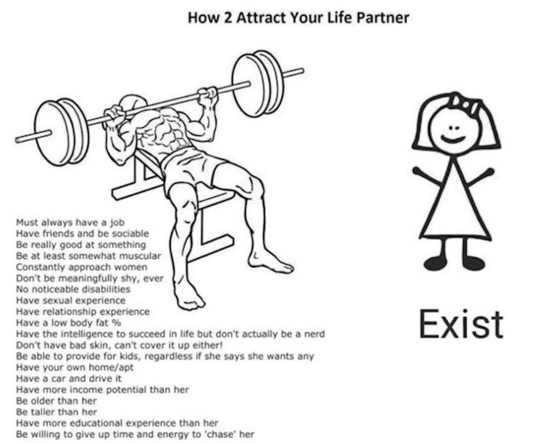 Women coffee - meme