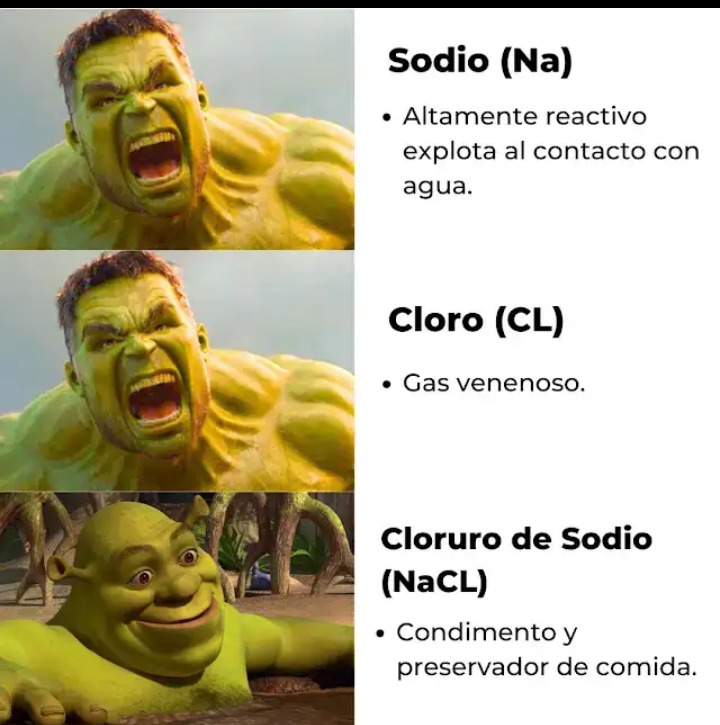 No se que hacer - meme