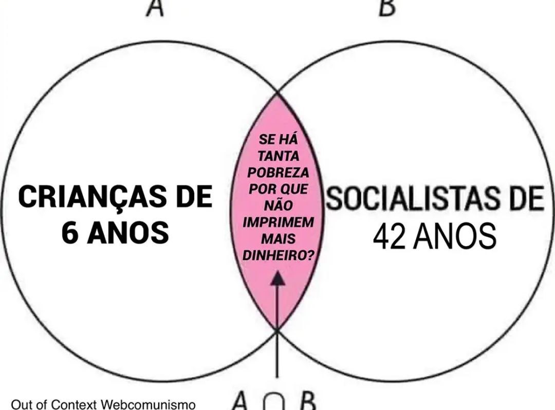 Inocência ou burrice? - meme