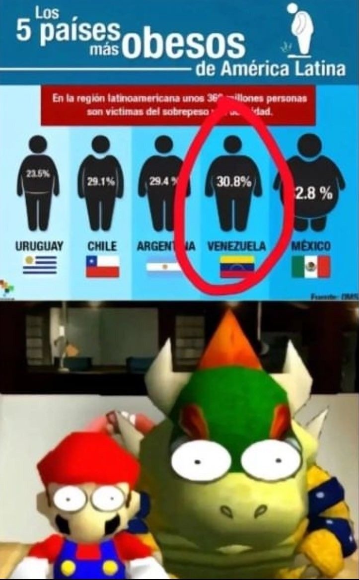 ke - meme