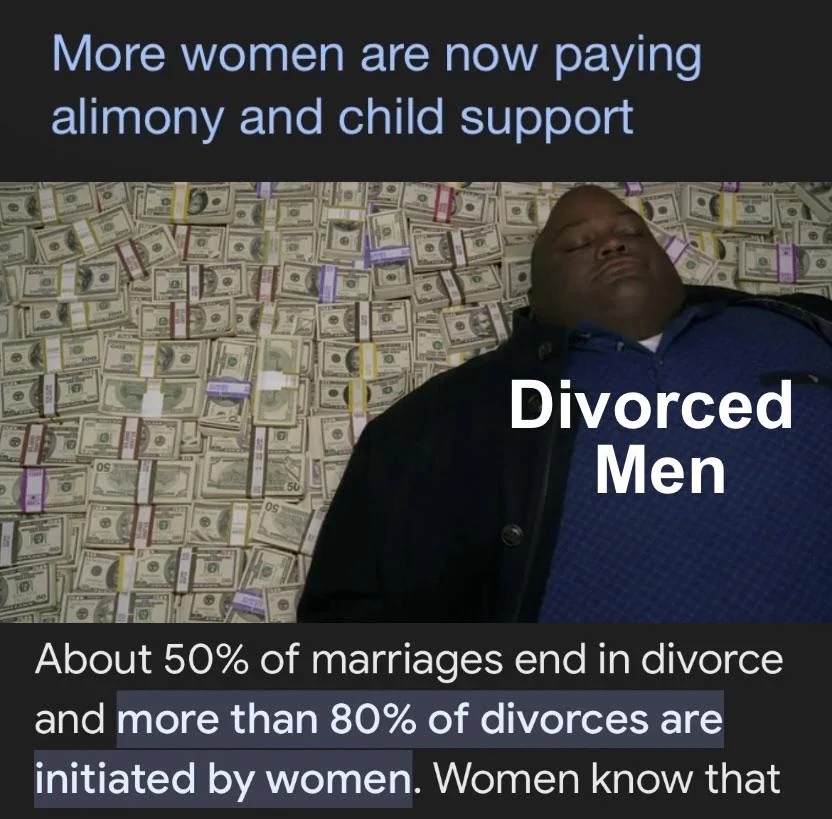 Divorced men and child support - meme
