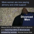 Divorced men and child support