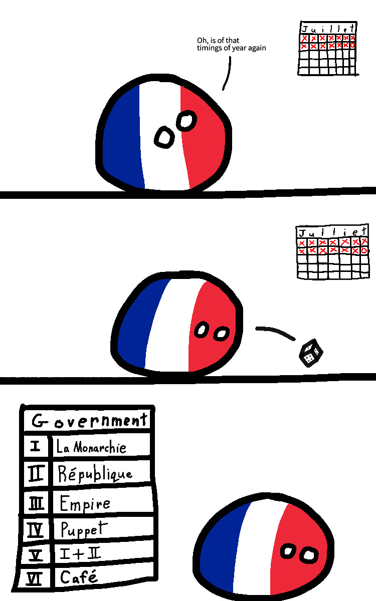 Vive la France ! - meme