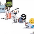 commented item thumbnail