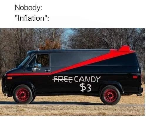 Inflation be like - meme