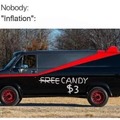 Inflation be like