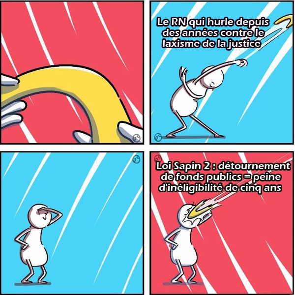 Application de la loi - meme