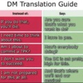 dm translation guide