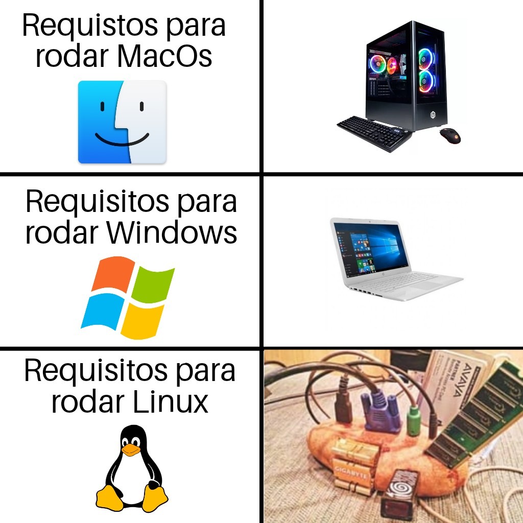 Linux é que nem Doom, se tem alguma CPU, vai rodar. - meme