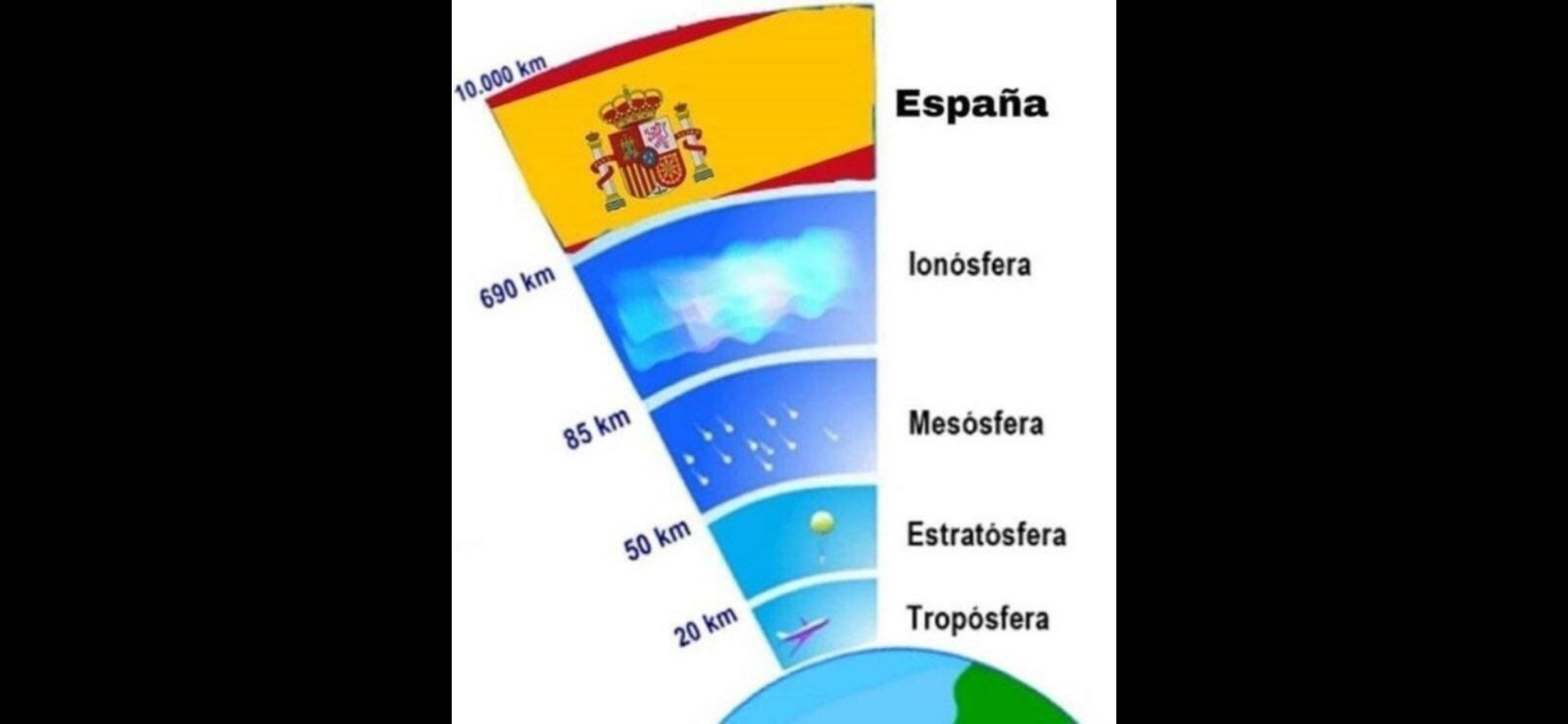 ARRIBA ESPAÑA - meme