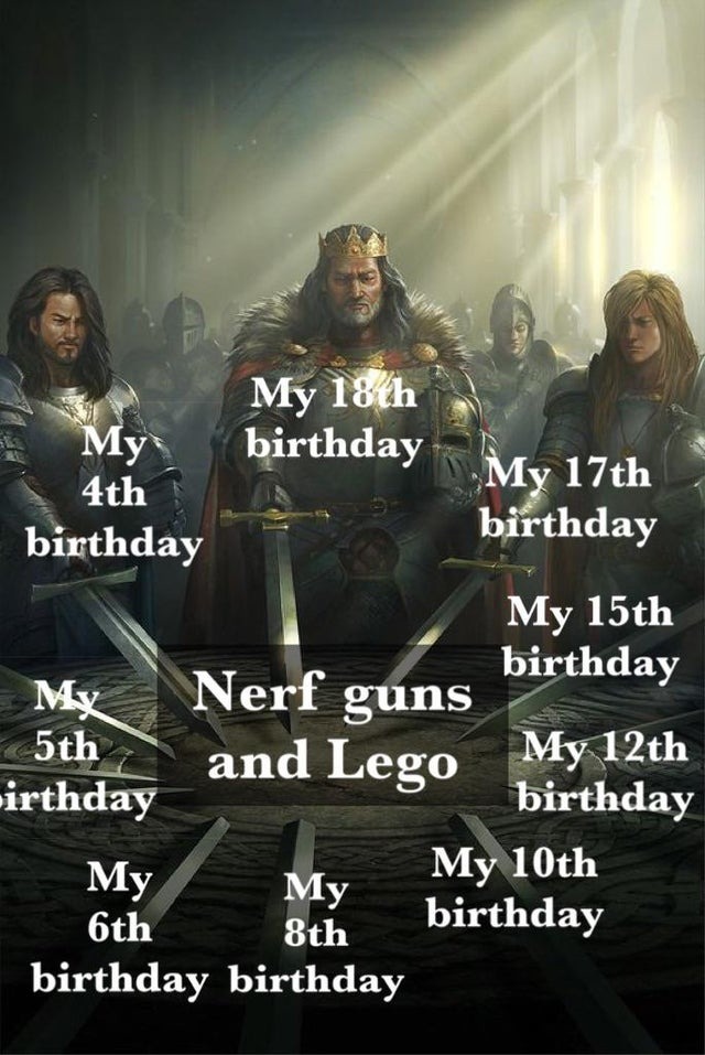 perfect birthdays - meme