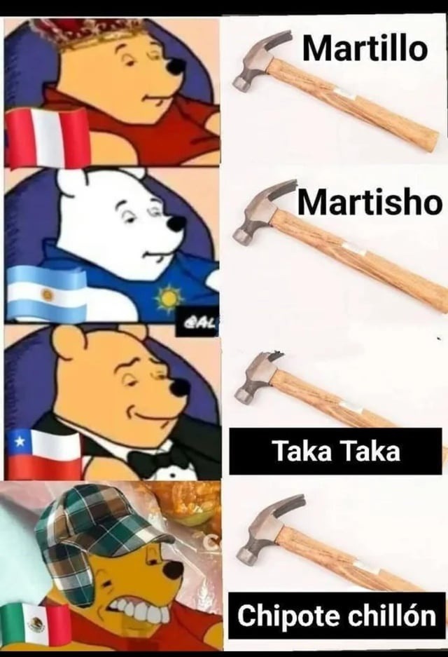 Martillo, martisho, taka taka, chipote chillón - meme