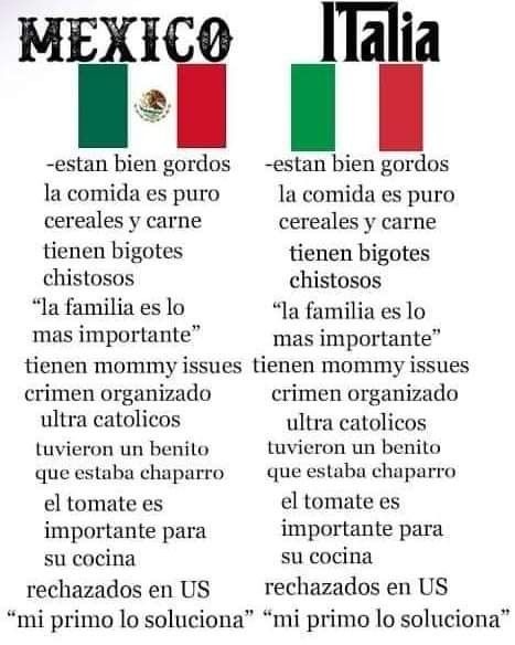 Las bande as de México e Italia no son el único parecido que comparten - meme