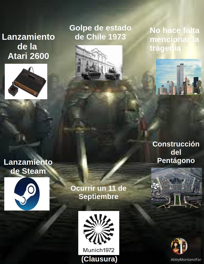 El meme con la peor edición que verás hoy :okay:
