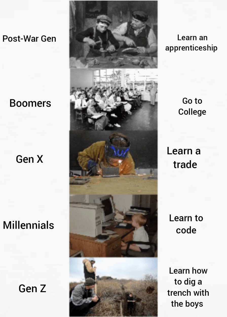 Post-war Gen: learn an apprenticeship. Boomers: go to college. Gen Z: learn to dig trenches with the boys. - meme
