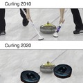 Modern curling