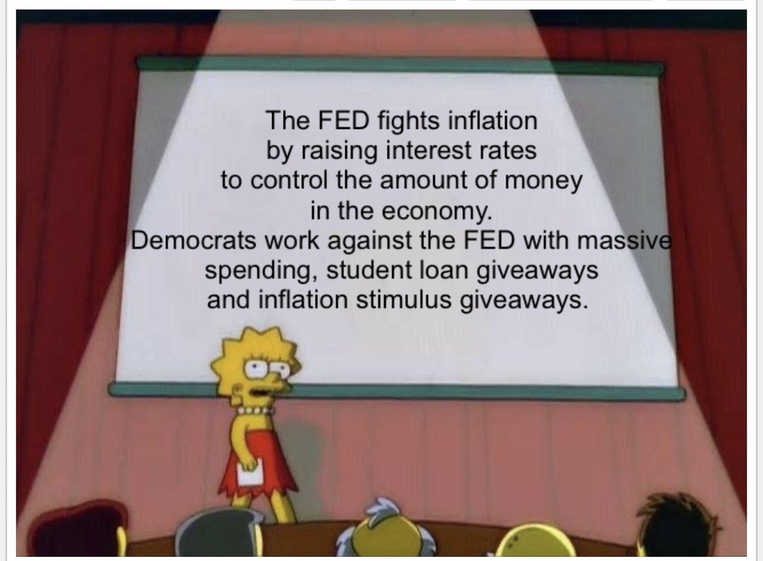 inflation good? - meme
