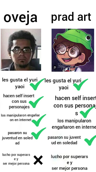 Es la dibujante de dibujantes :wojack - meme