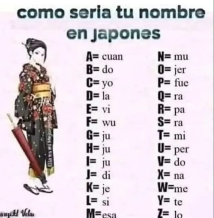 Cuando yo la vi - meme