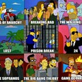 The simpsons is the best.
