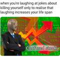 Laughing increases your lifespang