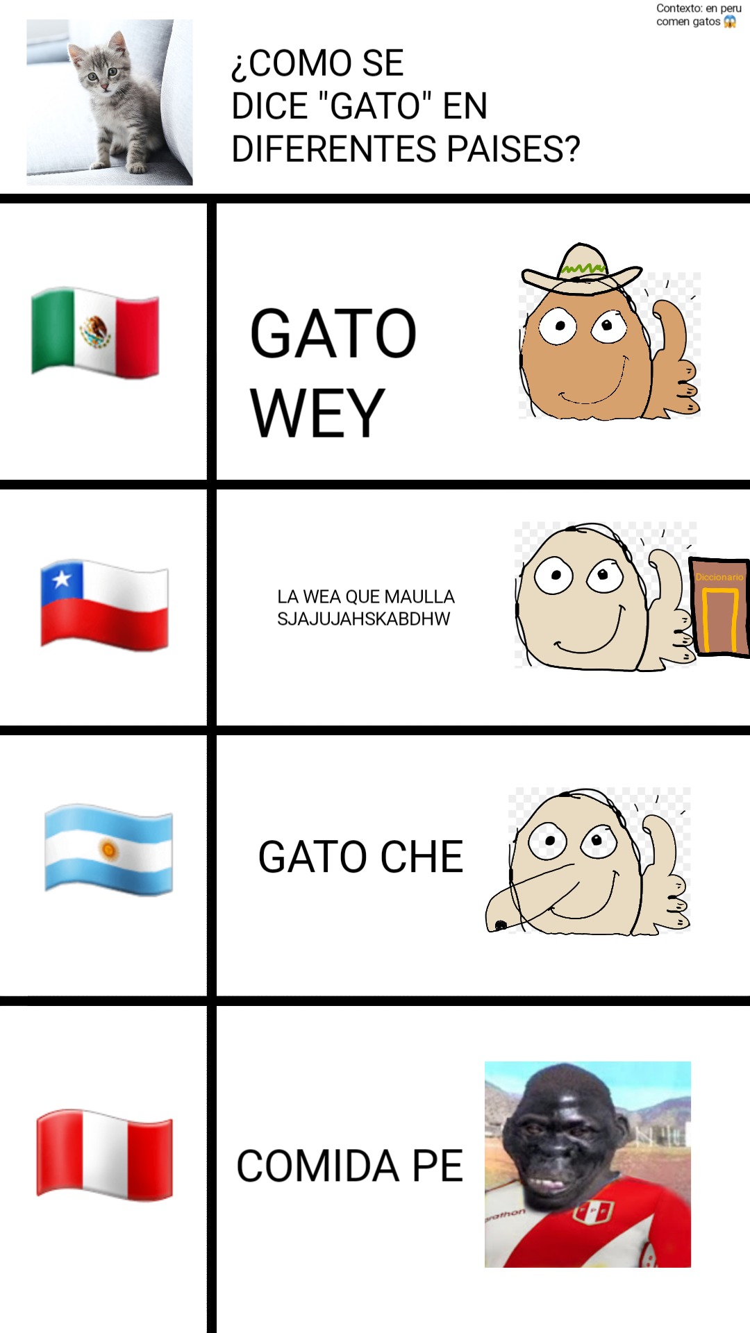 O meu humor é diferente, você não entenderia 😂😂 . . #memes #humor #foryou  #fyp #comédia #engracado #trânsito #videosengracados, image size:1080x1920