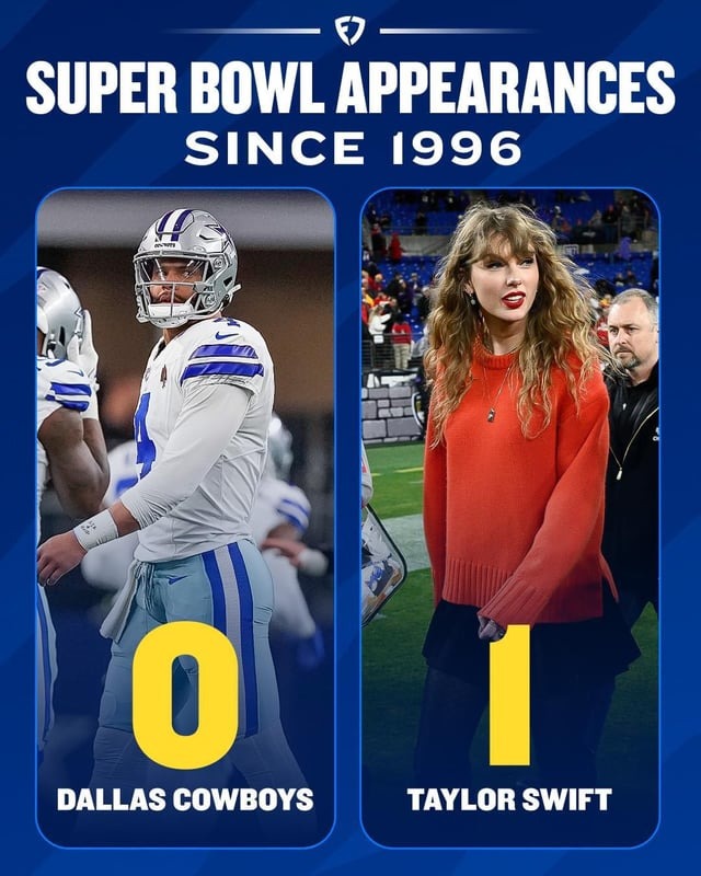 Cowboys vs Taylor Swift Super bowl appearances - meme