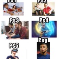 fanboys de Playstation