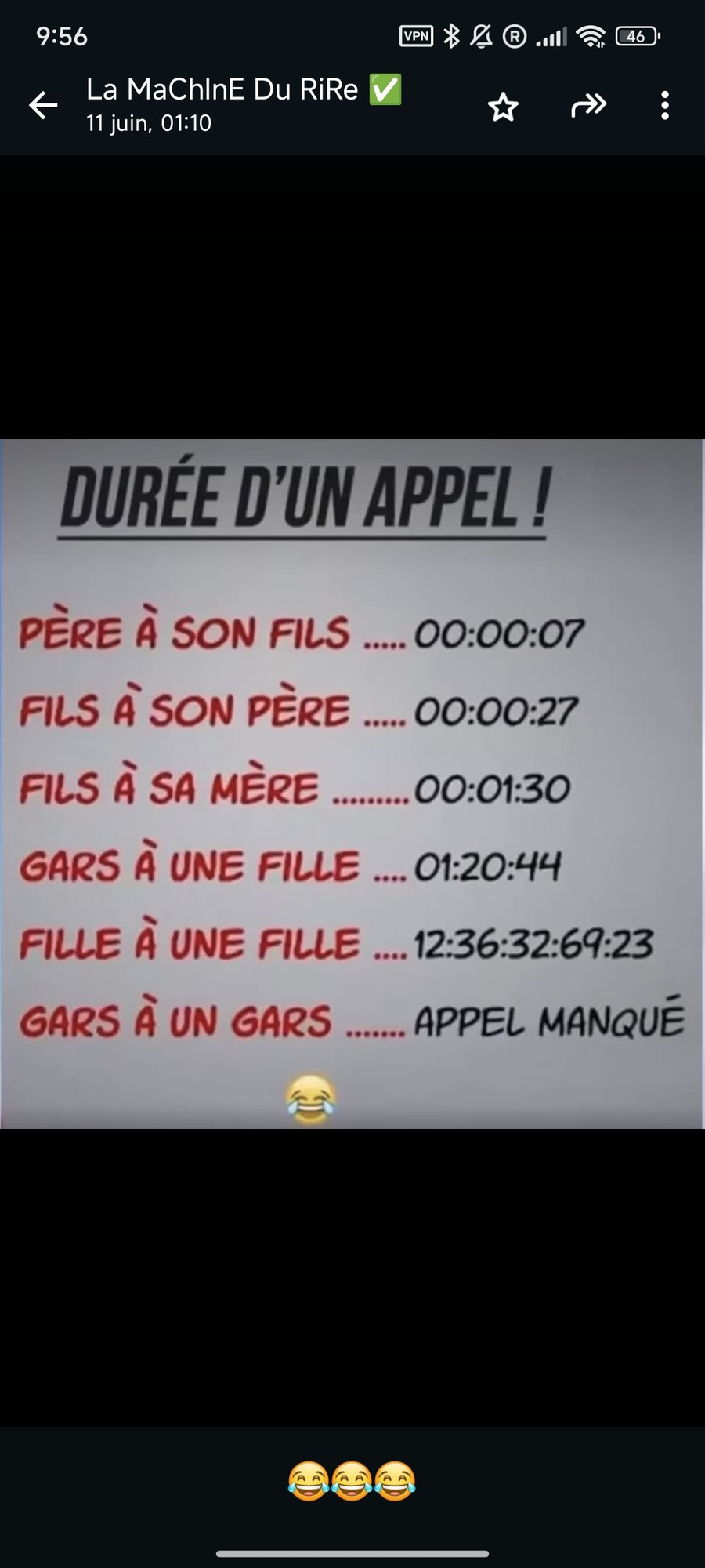 Durée d'un appel ! - meme