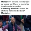 Mendeleev meme