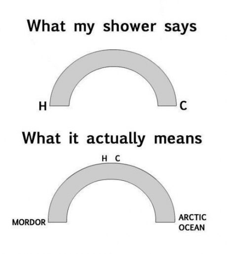 Died in shower today - meme