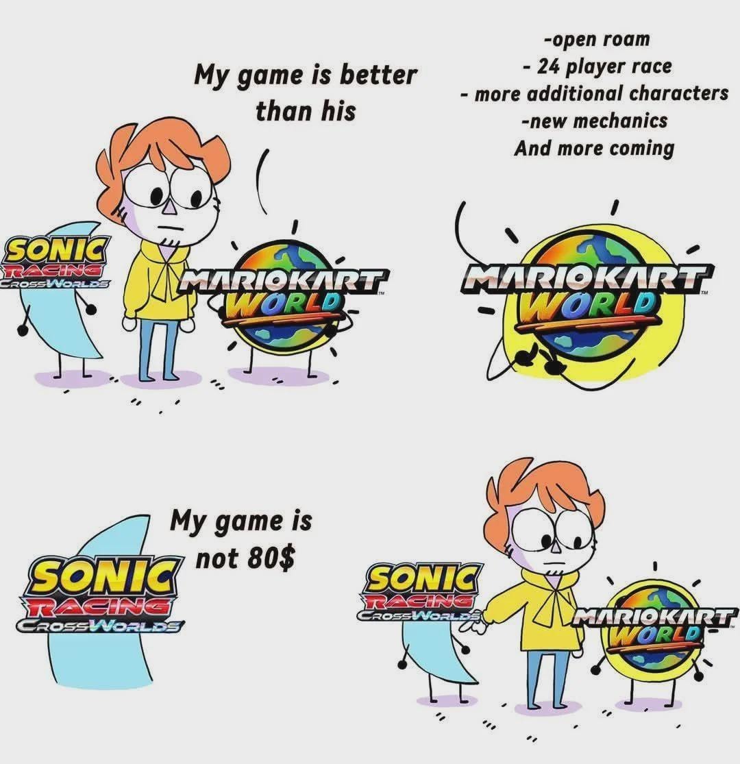 Gamers arguing over who's broke with better graphics - meme