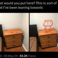 commented item thumbnail