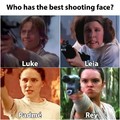 Luke in my opinion...