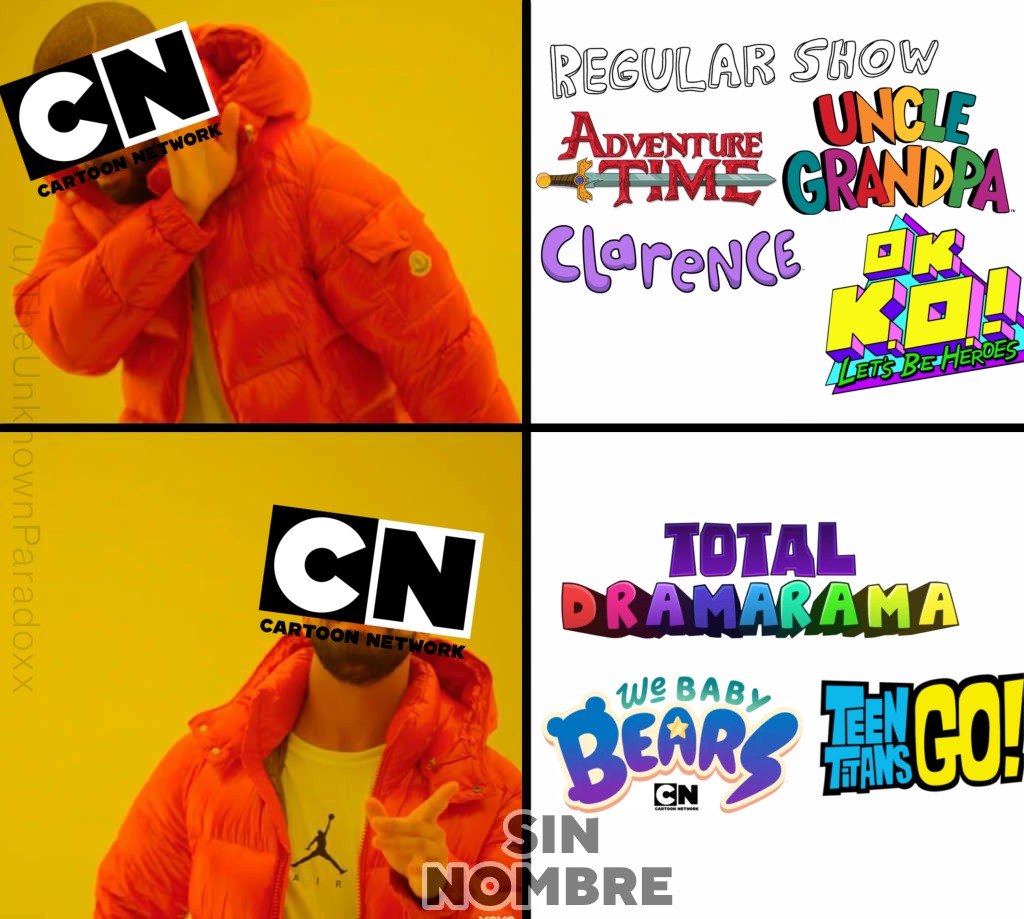 Cartoon network en 2022: - meme