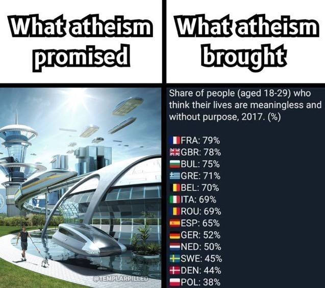 Bring back Godliness - meme