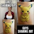 commented item thumbnail