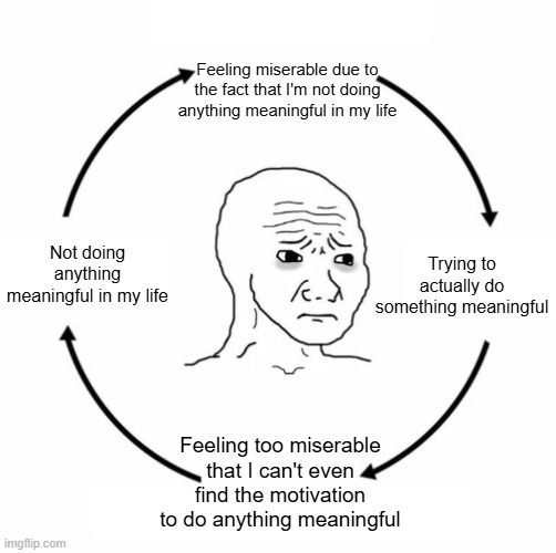 Too miserable to do anything, too guilty to stay still - meme