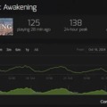 commented item thumbnail