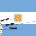Solo Argentina