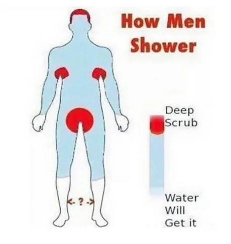 How men shower - meme