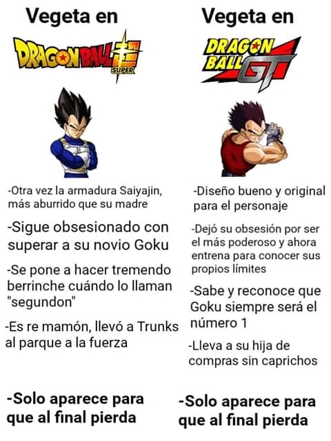 Top Memes De Dragonball En Espanol Memedroid